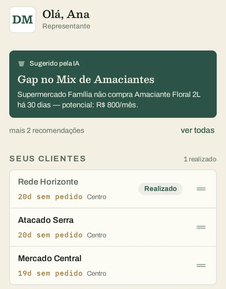 Agenda do Arx CO no celular: saudação à representante, a recomendação da semana sugerida pela IA e os clientes do dia com os dias sem pedido. Dados de demonstração.