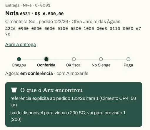 Painel de uma entrega no Arx NF, no computador: a nota 6331, as etapas de Chegou a Paga com a conferência em andamento e o quadro O que o Arx encontrou, com a referência ao pedido 123/26 na nota e o saldo disponível. Dados de demonstração.